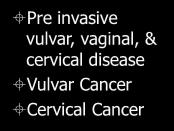 Gynecologic Oncology Pre