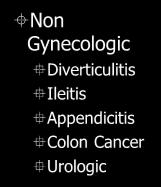 Appendicitis Colon Urologic Gynecologic