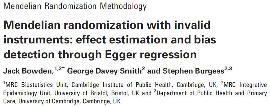 Correction for pleiotropy: MR Egger regression Pleiotropy is an increasing concern with increasing number of variants identified for