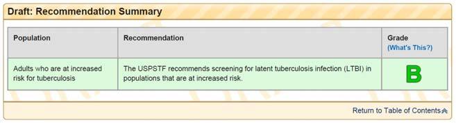 USPSTF recommendations for LTBI Examples of USPSTF A and B ratings Topic Grade Release Date Bacteriuria screening: pregnant women A July 2008 Blood pressure screening in adults A