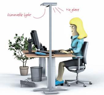 Light Light (window or office light) should never come from the front or the back of the monitor or directly above the