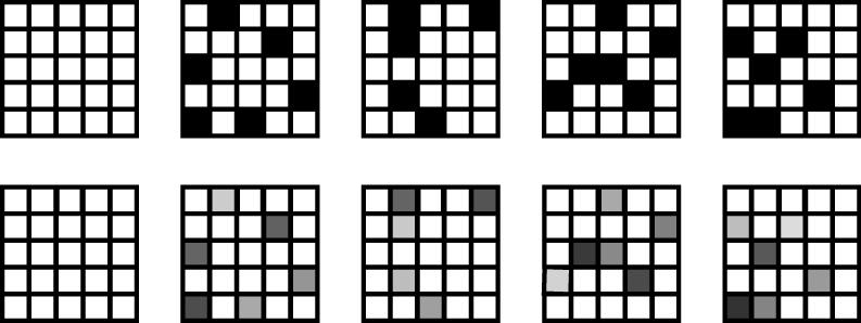 Figure 6.2: With current techniques, we cannot exhaustively sample all possible stimuli. Here we consider a 5x5 grid of possible binary images (top) or possible grayscale images (bottom).