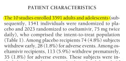 HHS 2004 draft pandemic plan The impacts of oseltamivir therapy on lower respiratory tract complications (LRTCs) of influenza and on influenza hospitalizations were calculated in a pooled analysis of