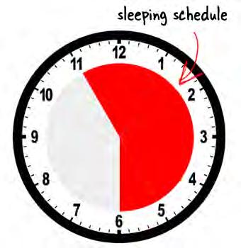 regular sleep schedule.