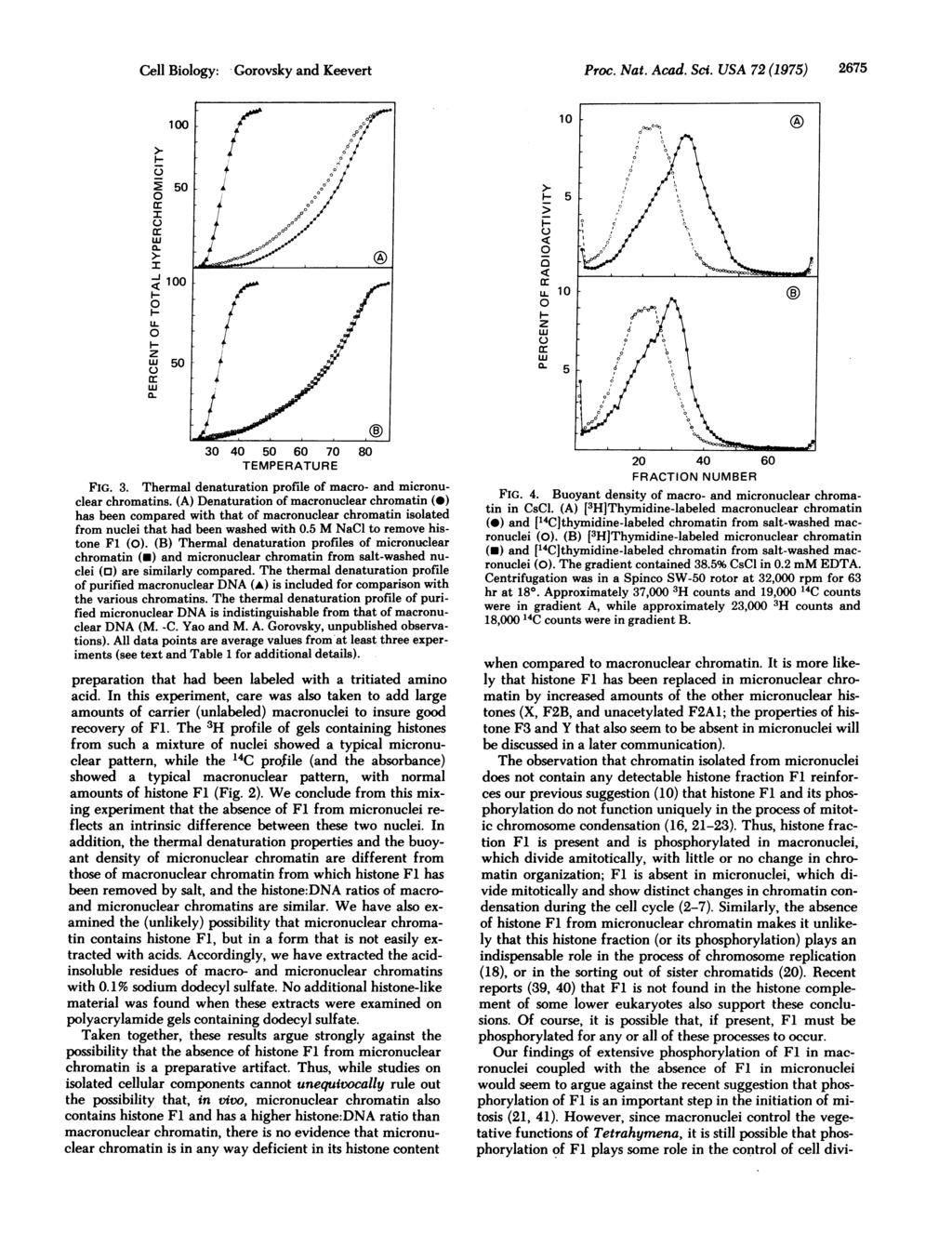 Cell Biology: Gorovsky and Keevert Proc. Nat. Acad. Sc. USA 72 (1975) 2675 1 ' Y Ar~~~~~~~~~~~~~~C 4~~~~~~~~~ H~~~~~~~~~~~~~~~ 5 C- 1 _ ~ F- 1 5 UI 1 z w w 13-5 3 