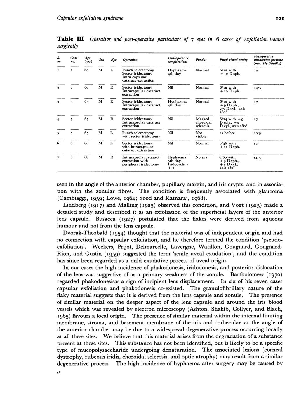Table III Operative and post-operative particulars of 7 eyes in surgically S. no. Case Age no.