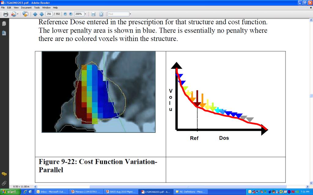 New Cost Function Visualization User can visualize