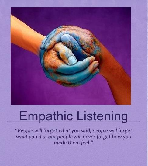 Types of Empathy Cognitive Empathy Mental perspective