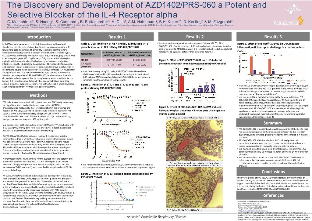 The Discovery and Development of AZD1402/PRS-060 a Potent and Selective Blocker of the IL-4 Receptor alpha G. Matschiner±, S. Huang+, S. Constant+, B. Rattenstetter±, H. Gille#, A.M. Hohlbaum, B.H. Koller**, D.