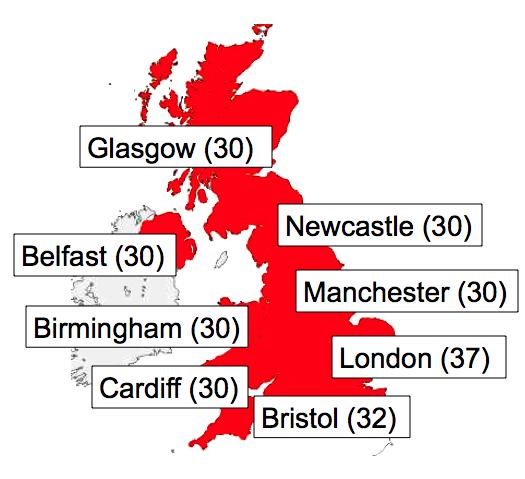 Background: Methodology Filmed 30 Deaf native and nearnative signers (BSL exposure by 7 years of age) in 8 regions across the UK Total sample of 249