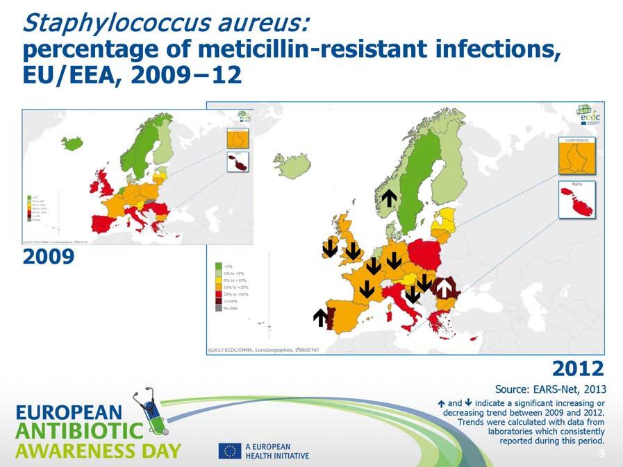 Staphylococcus aureus: percentage of meticillin-resistant infections But before I talk about carbapenem-resistant infections, let us first look at the positive trends we are seeing for MRSA,