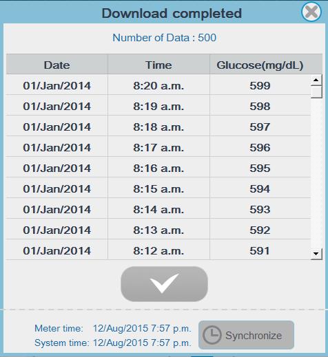 When the progress shows 100%, the screen will show the number of downloads and the list of the data. Meter time can be synchronized with system time by clicking the "Synchronize" button.