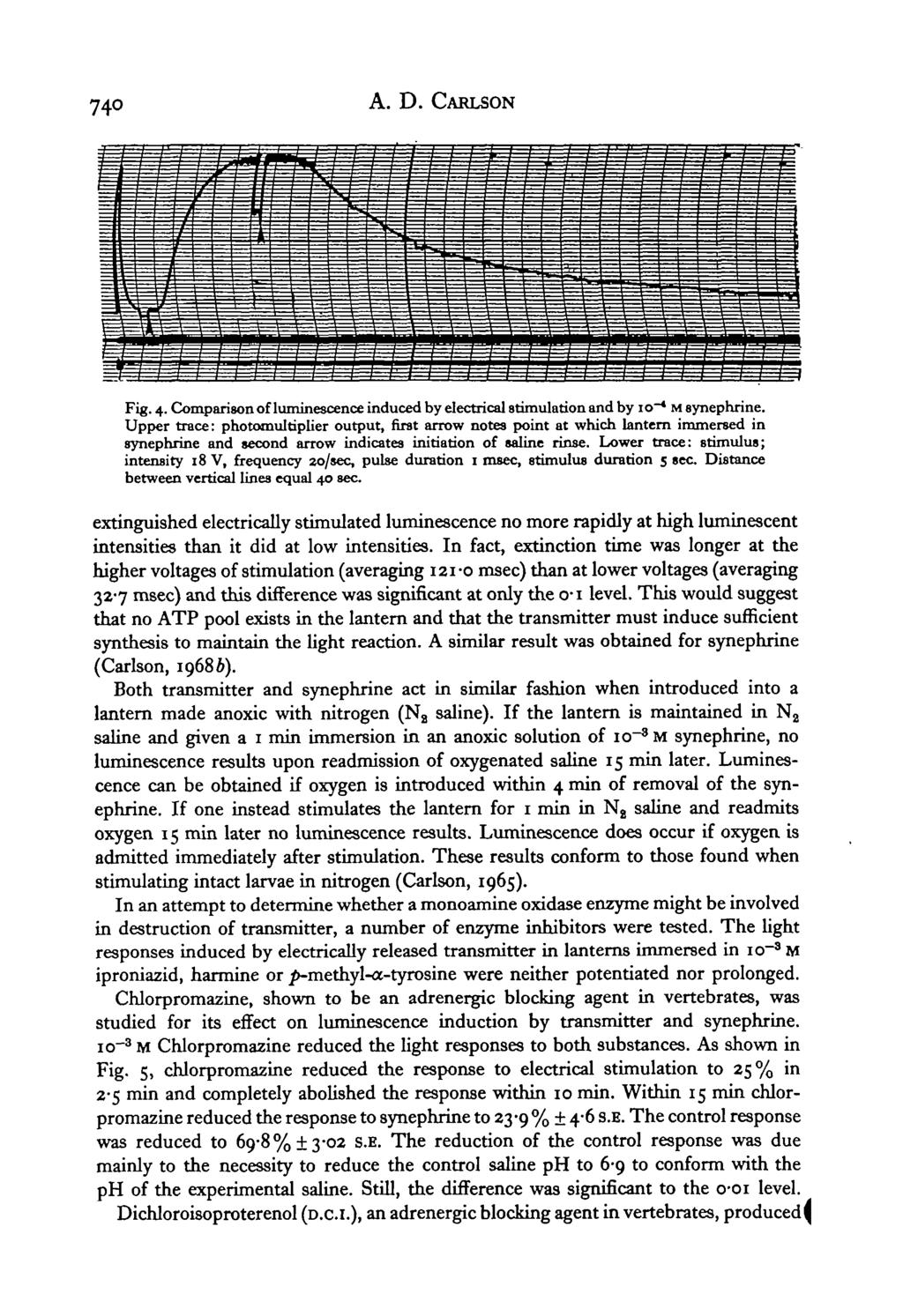 740 A. D. CARLSON =f= 1= fcrr J= i t» I Fig. 4. Comparison of luminescence induced by electrical stimulation and by 10"* M synephrine.