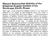 years History of Radiocarbon in the