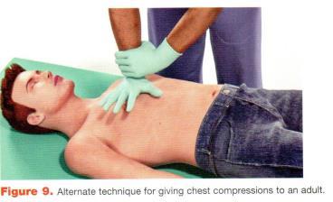 Chest Compressions If a victim s heart is not beating, deliver chest compressions to keep them alive.