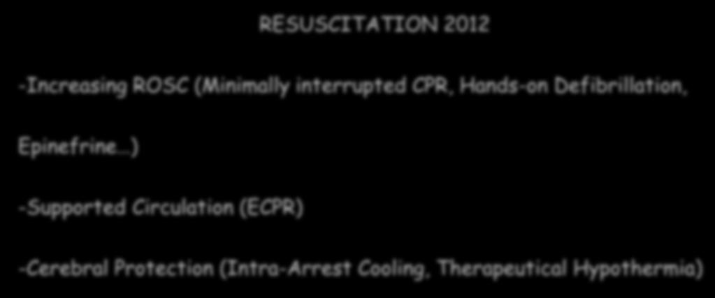 -Increasing ROSC (Minimally interrupted CPR, Hands-on Defibrillation,