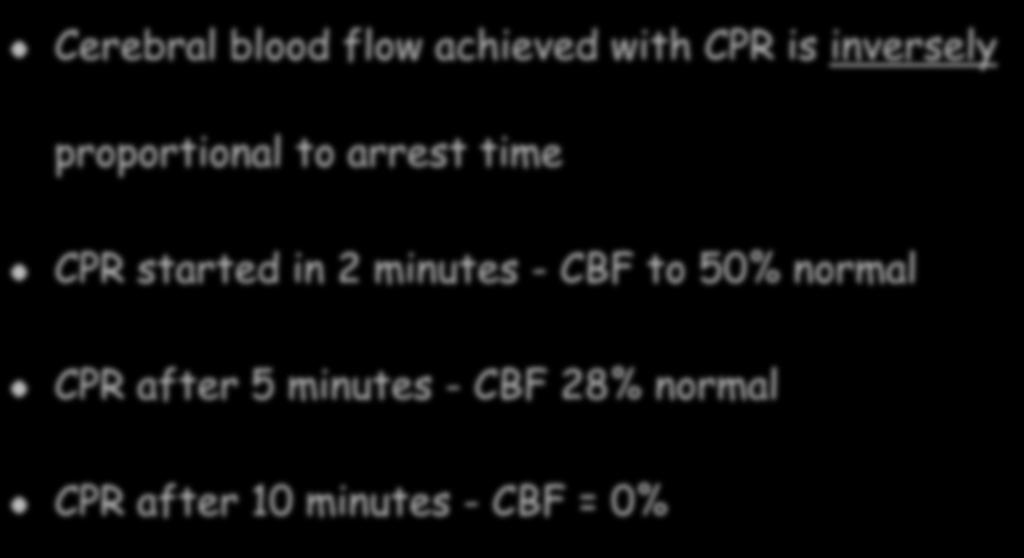 Arrest Time: Pathophysiology Cerebral blood flow achieved with CPR is inversely proportional to arrest time