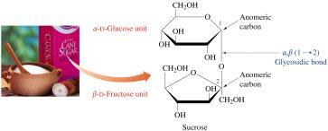 The glucose in the maltose of malted barley can be converted to alcohol by yeast. The glycosidic bond in maltose is a(1 4). Maltose is a reducing sugar.