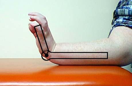Extension: Pt seated with forearm resting on table (Goniometer alignment as