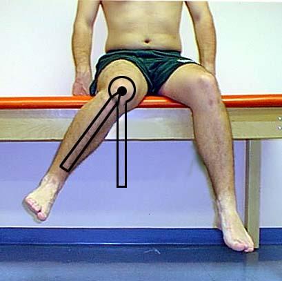Hip Int Rotation: Subject seated with thigh stabilized and knee flexed to 90⁰. (Don't let trunk/pelvis lean!