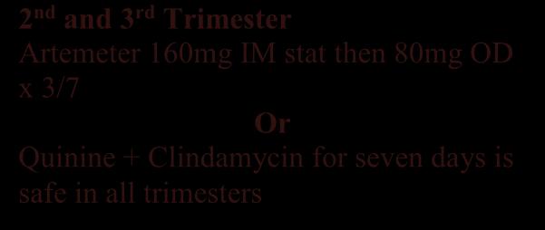 Patient <14 weeks Gestation YES NO 1 st Trimester Quinine 600mg PO TID x 7/7 + Clindamycin 450mg PO BD x 7/7 Second