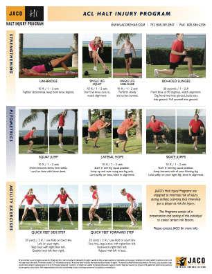 AEROBIC FITNESS 3 4 ACL INJURY PREVENTION