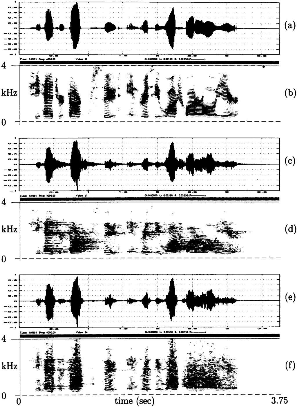 274 IEEE TRANSACTIONS ON SPEECH AND AUDIO PROCESSING, VOL. 8, NO. 3, MAY 2000 Fig. 9.