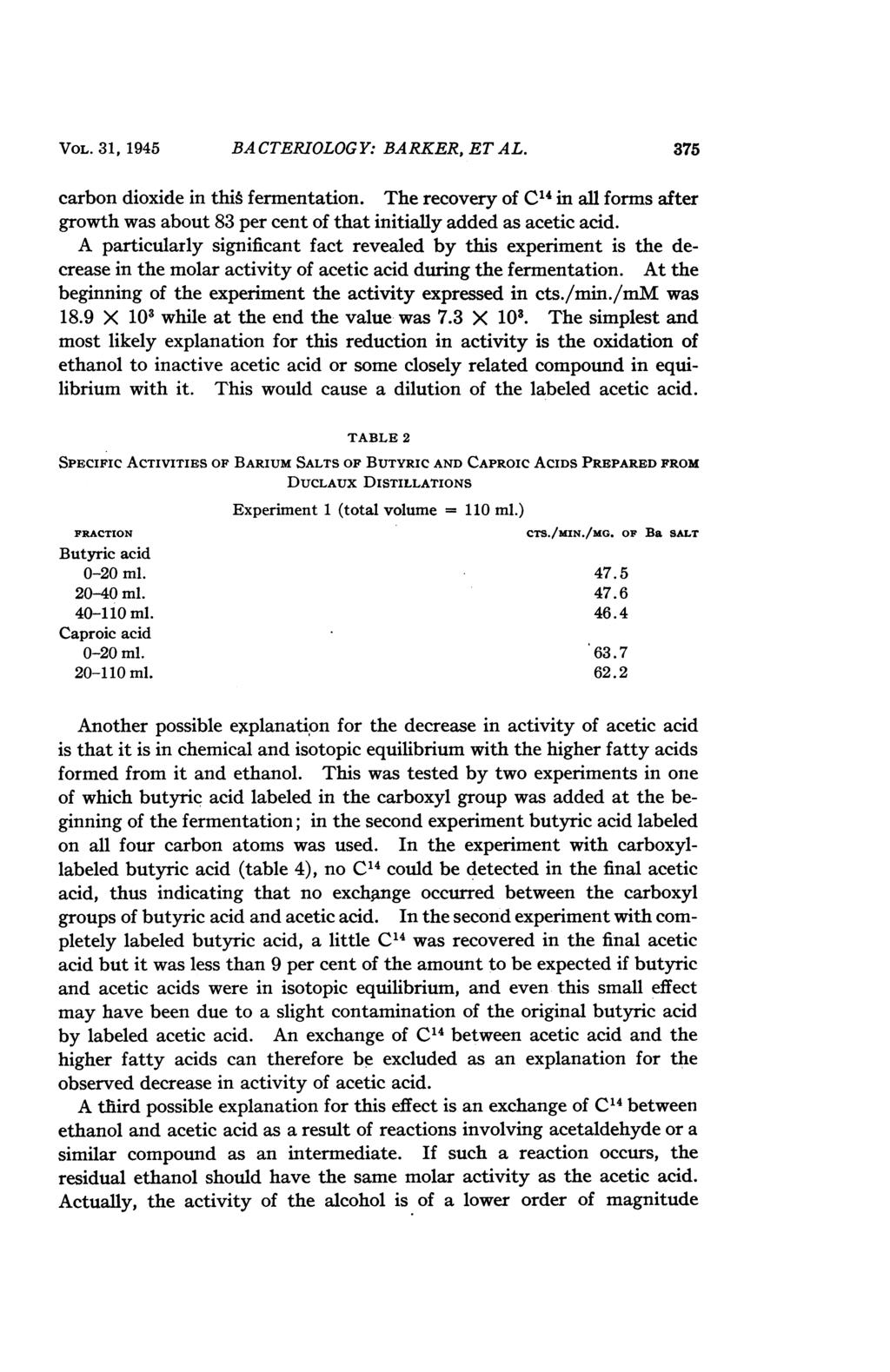 VOL. 31, 1945 BACTERIOLOGY: BARKER, ETAL. 375 carbon dioxide in thit fermentation. The recovery of C14 in all forms after growth was about 83 per cent of that initially added as acetic acid.