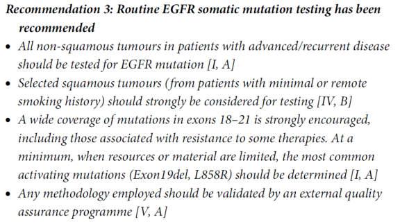 Guidelines for EGFR Testing Test adenocarcinomas Caveats in SCC never smokers Range of mutations to be tested Independent of