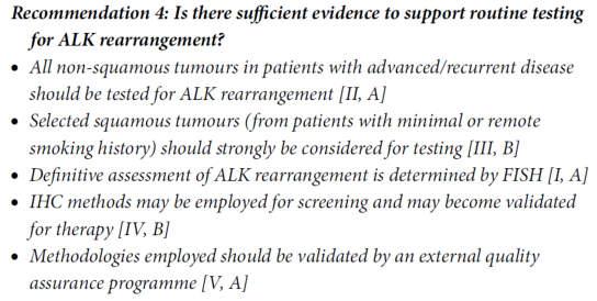 Guidelines for ROS1 Testing Test adenocarcinomas Caveats in never smokers Screening by IHC Confirm by FISH IHC as primary test?