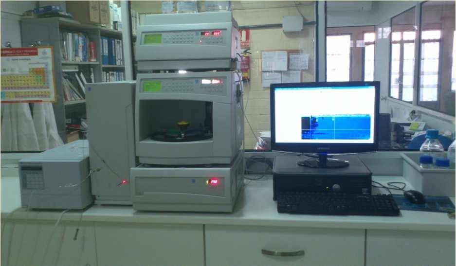 HPLC Our