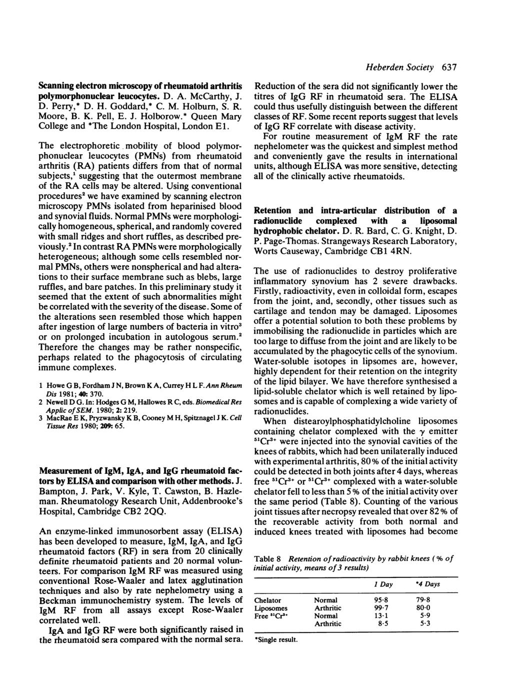 Scanning electron microscopy of rheumatoid arthritis polymorphonuclear leucocytes. D. A. McCarthy, J. D. Perry,* D. H. Goddard,* C. M. Holburn, S. R. Moore, B. K. Pell, E. J. Holborow.