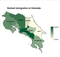 derived from mobile phone data Expected immigration of