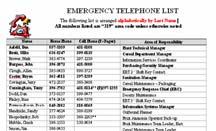 Incident Reporting System Corporate 800-800-5050 Facility Emergency Telephone List Emergency Communication Alerts