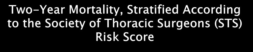Two-Year Mortality, Stratified According to the Society of Thoracic
