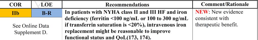 Anemia Recommendations Yancy CW, et al.