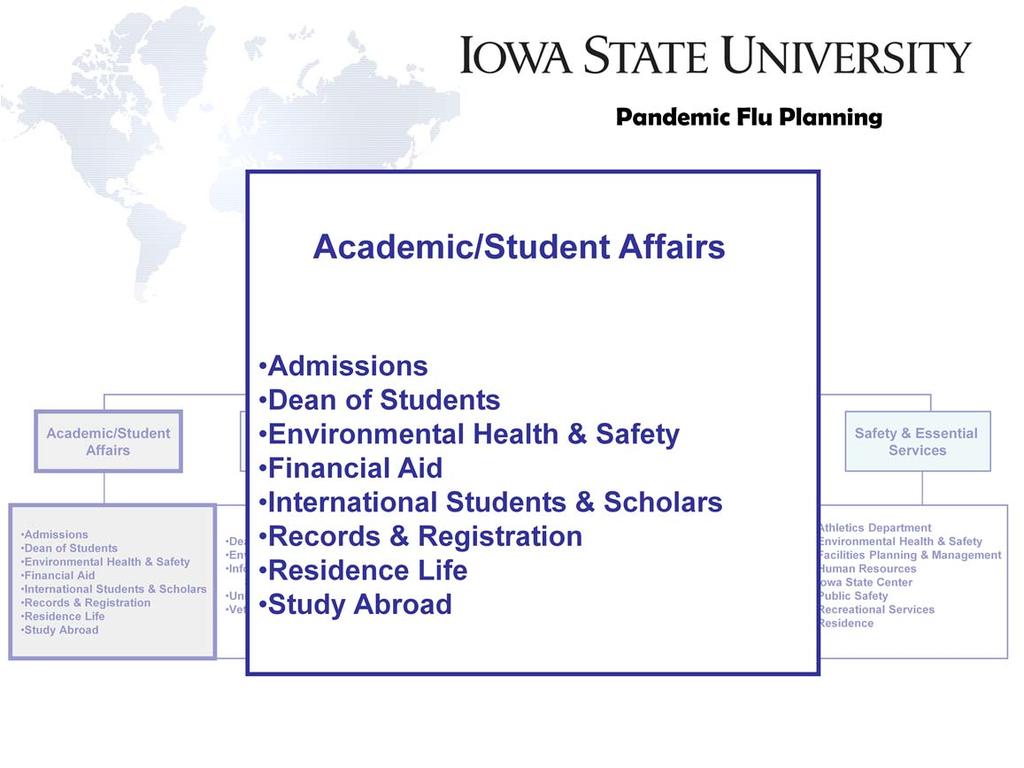 Academic/Student Affairs addressed the procedures for academic and financial