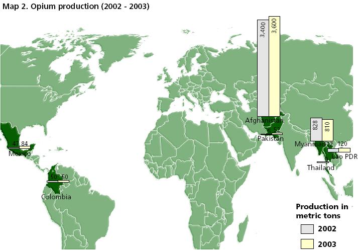 76% of global Global production in 2003: 4765 metric tons of