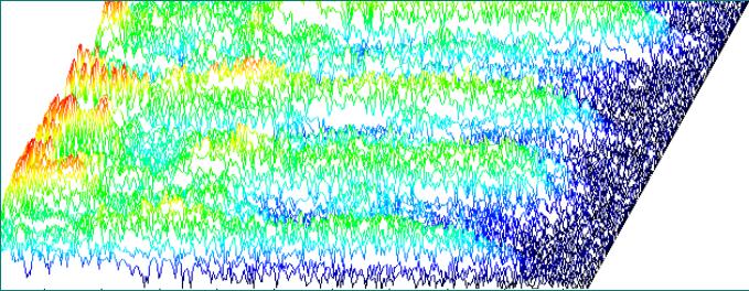 3600 Critical Speech Cues on Spectrogram /ba/ /da/ /ga/ Speech in Quiet Hz 2400 1200 Speech in Noise Frequency 0 0 300 0 30 Time in msec Figure 9 8, Venema T.