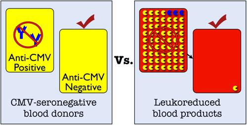 Leukocyte Reduced Products Reduce CMV transmission - CMV only in WBCs (monocytes) - Removal