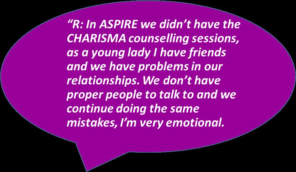 Feedback From Participants During CHARISMA Sessions & HOPE Qualitative Interviews R: No, it only showed me the difference between