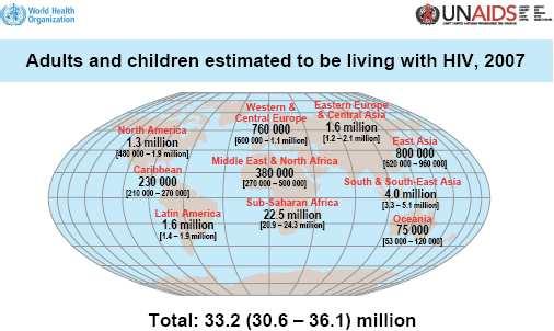 Figure 1.1 Adults and children estimated to be living with HIV in 20