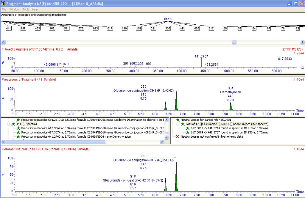 MSMS Information Displayed in the Fragment Analysis Window.