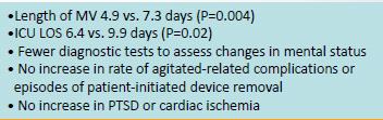 Daily Sedation Interruption Decreases Duration of Mechanical Ventilation Hold sedation infusion until patient awake, then restart at 50% of prior dose Awake defined as any 3 of