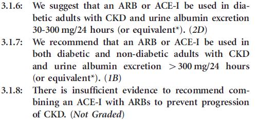 Minimising CKD progression (and CV risk) BP control ACR <30mg/g 30-300 mg/g > 300 mg/g Diabetic 140/90 mmhg (1B) Non diabetic 140/90 mmhg (1B) 130/80 mmhg (2D) 130/80 mmhg (2D) 130/80 mmhg (2D)