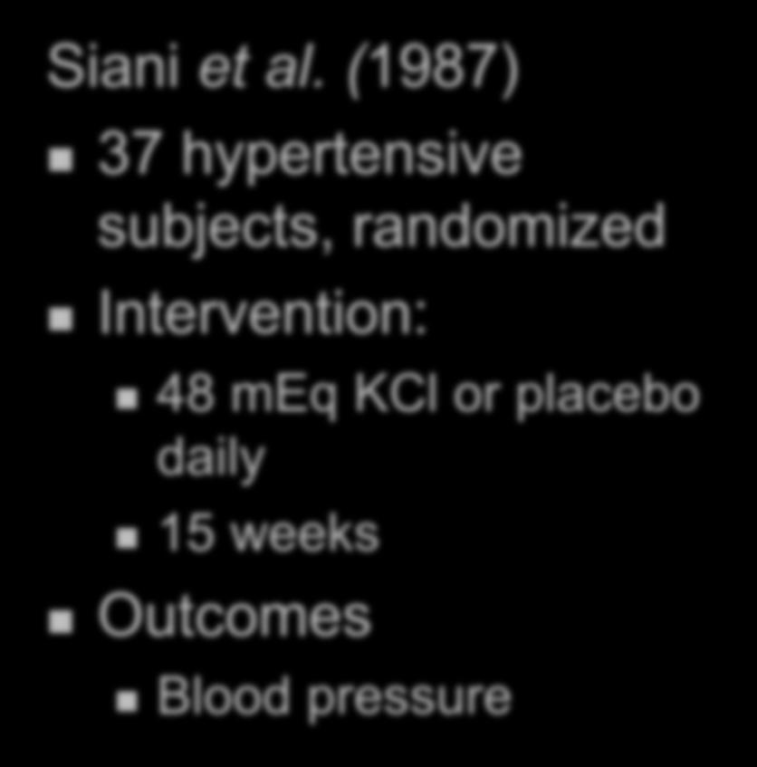 Intervention: and Blood Pressure 48 meq KCl