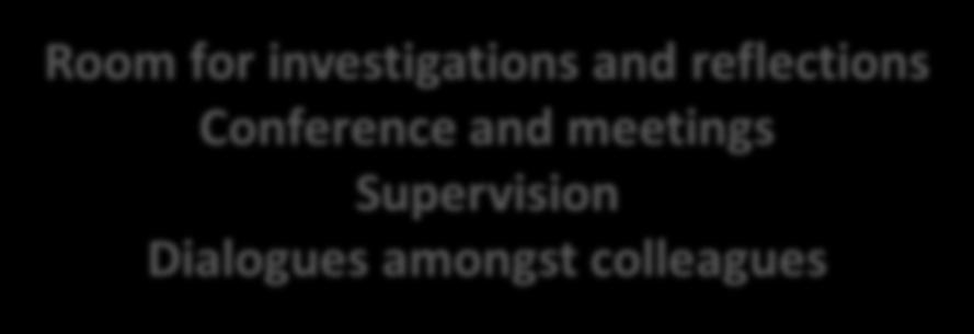 Supervision Dialogues