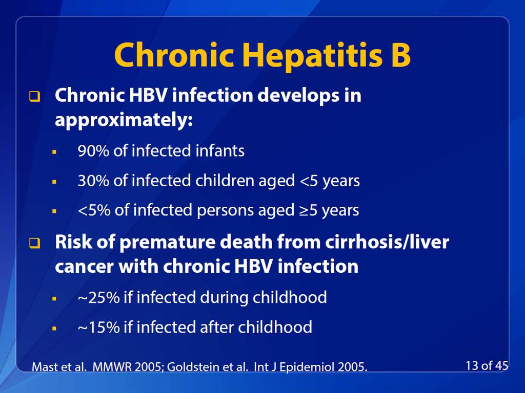 WHY HEPATITIS B