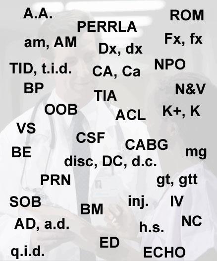 Abbreviations Abbreviations are shortened forms of words, usually just letters.