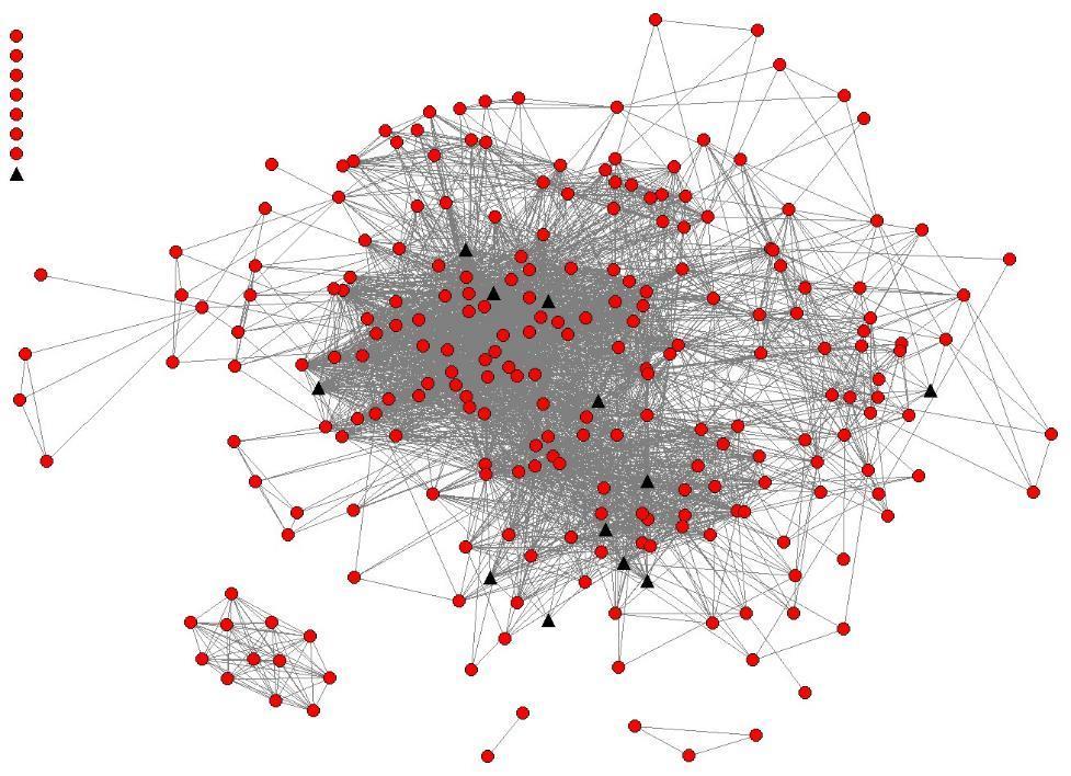 Figure 9. Social network of bottlenose dolphins photo-identified off Kaua i and Ni ihau from 2003 to February 2016, with tagged individuals noted by black triangles.